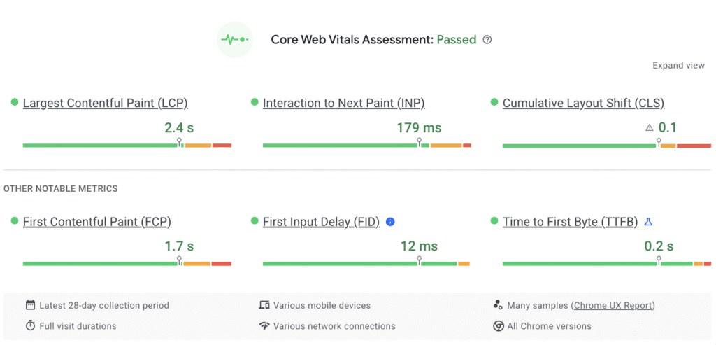 pagespeed insights wordpress